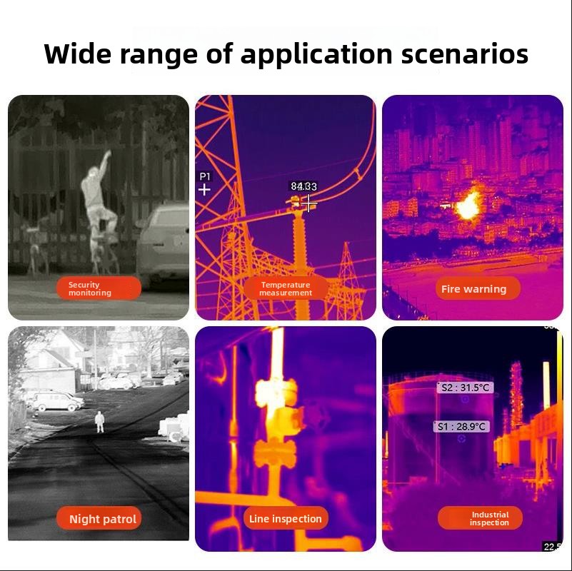 Drone Camera Thermal - Nueva cámara térmica para cámara térmica